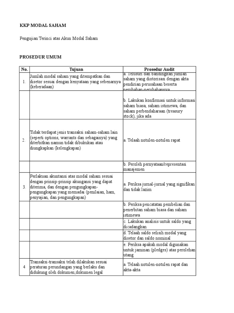 Prosedur Audit Modal Saham KKP | PDF