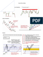 Curso Price Action (Salvo Automaticamente)