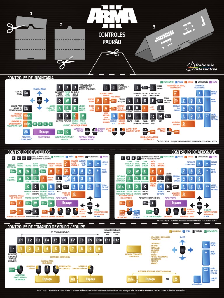 Arma 3 Keylayout Português | PDF | Ferramentas | Armamento
