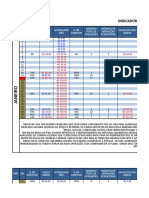 2019 - Plano Negócio Trader