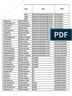 dIKLAT k13 kEBUMEN 2222222 PDF