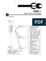 Modul 4 Fiqh