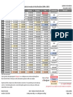 Tabela Collectgram Moedas Do Real 0x24e8