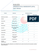 Granules Speciality PDF