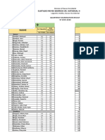 Clotildo Barrios Science Quarterly Grades Sy 2019 2020