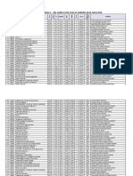 Programacion de Examenes Finales 2016 A Electrica