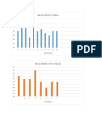 GRAFICAS HOJA DE TRABAJO DOS UNIDAD 1.docx