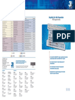 Biomet 3i - PSKT Surgical Kit Brochure - ART979C - 2006