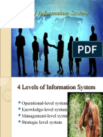 Types If Information System
