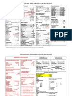 The Flight Book - Piper Arrow Iv (Pa-28Rt-201) Checklist