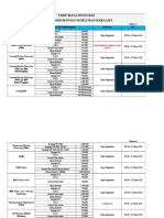 Tarif PNBP Pengujian