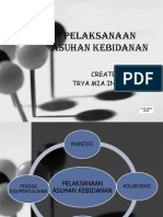 Pelaksanaan Asuhan Nifas