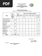 TOS&tq-ict 8