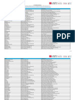 ETCS2 0Phase1Shortlist