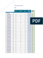 Evaluacion III PARCIAL_IE-512 ANSIPOT  II-PAC-2019 VStudent.xlsx