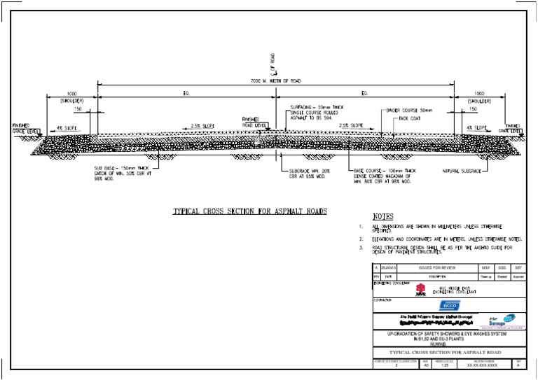 Typical Asphalt Road Cross Section | PDF | Technology & Engineering