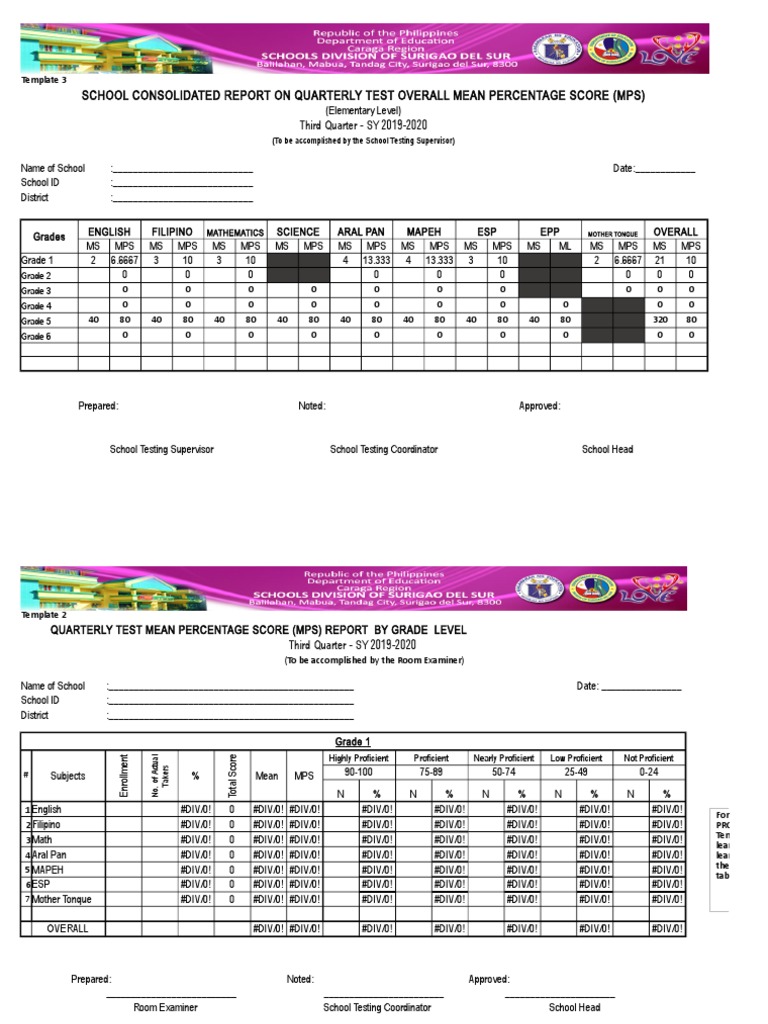 Template 2 3 SCHOOL QUARTERLY TEST MPS REPORT OVERALL AND BY GRADE