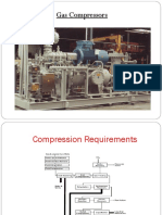 Gas Compressors