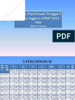Analisis Bi Mid-year 2013.pptx