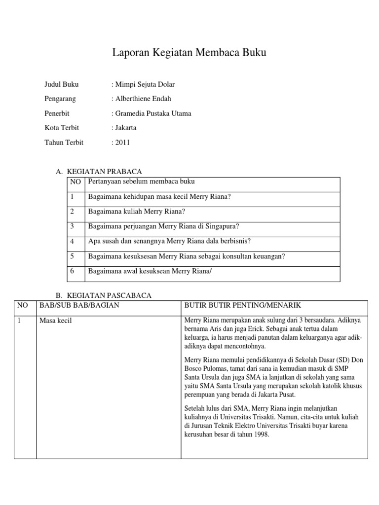Laporan Kegiatan Membaca Buku Pdf