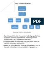 Distribution Channel.pptx