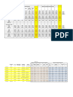 Traffic - Plaza 12 Feb.xlsx