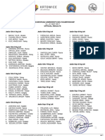 EuroArm2017 Official Results Stamp