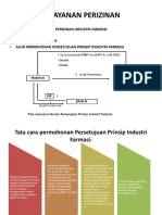 PELAYANAN PERIZINAN PRINSIP.pptx