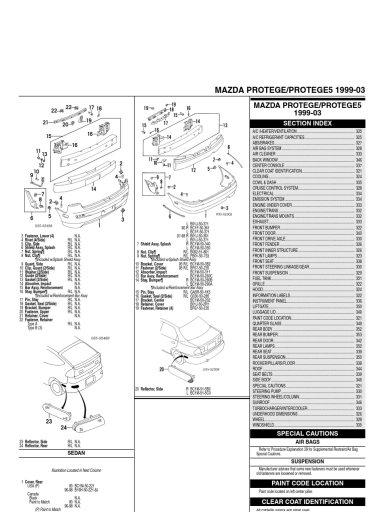 Engine workshop manual 420as