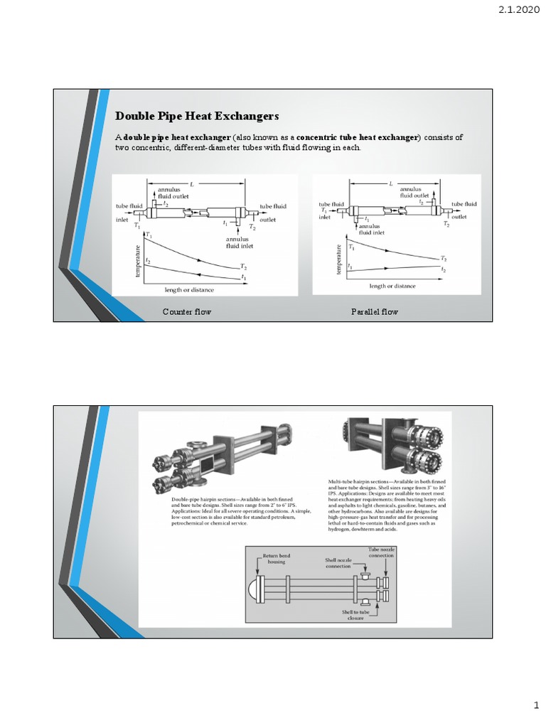Heat Exchanger z1 Double Pipe Download Free PDF Reynolds Number