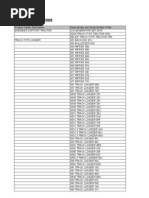 Download Caterpillar Model List 2008 by 943835949 SN44260701 doc pdf