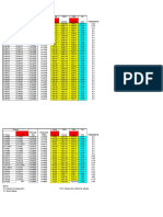 datos de CALCULO HIDRAULICO.xls