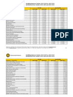 uu-instellingstarievenm.pdf