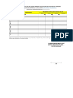 Data SMK Yang Belum Kurikulum 2013