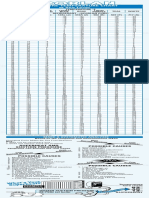 Sporlan PT Chart PDF