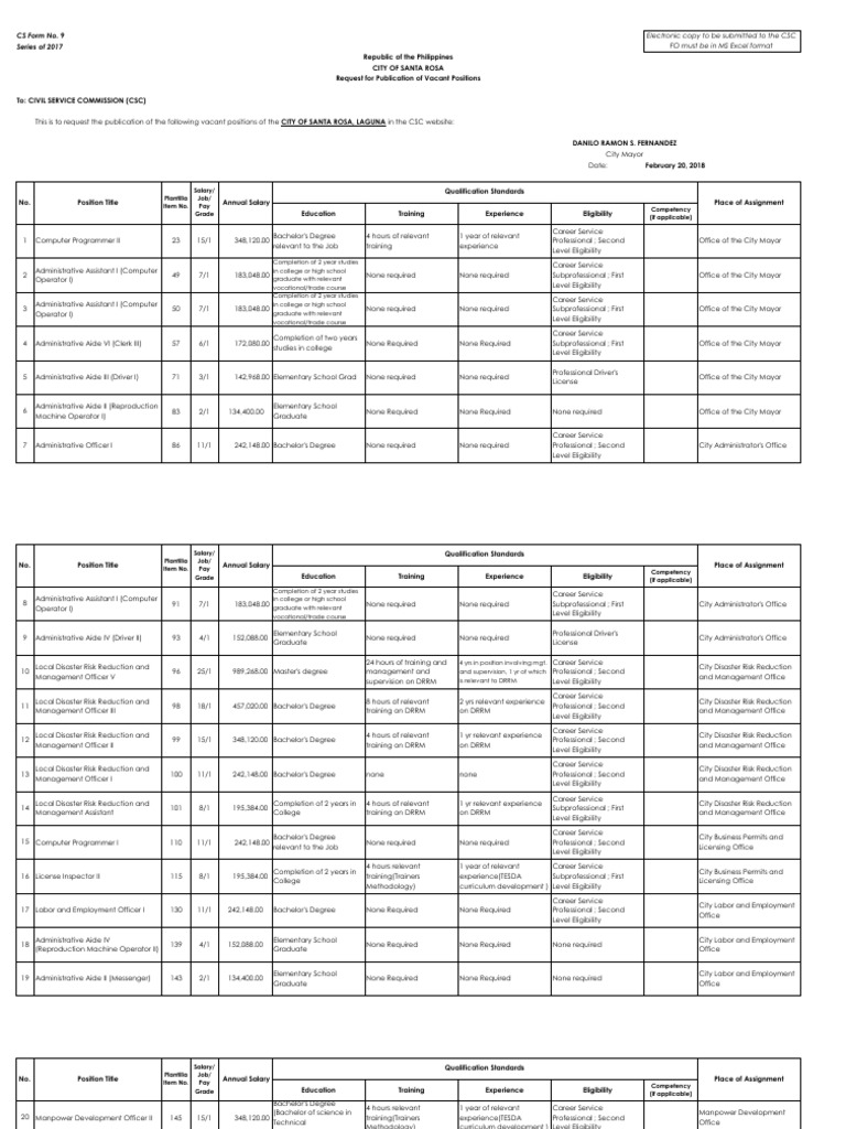 Sta Rosa Jobs PDF Academic Degree Bachelor's Degree