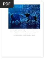 IISWBM FINANCE PROJECT (1).docx