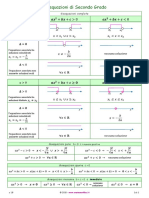 Disequazioni_secondo_ grado_1_8.pdf