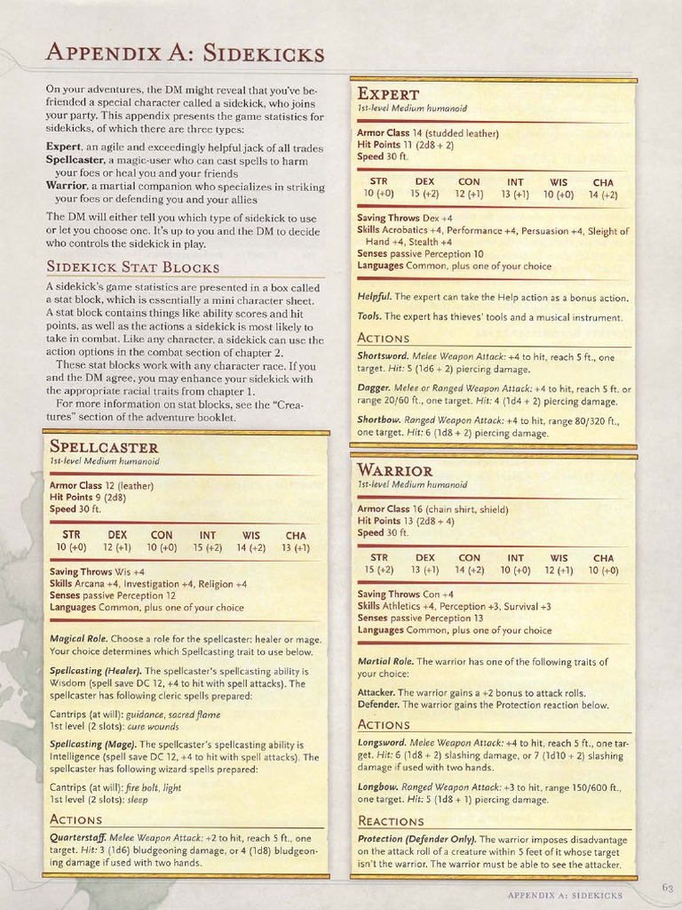 D&D Essentials Kit Extras PDF Tsr, Inc. Wizards Of The Coast
