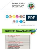 SANDINGAN 12 INDIKATOR PIS-PK DENGAN DATA CAPAIAN PROGRAM.ppt