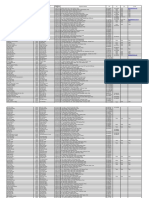 AS - AT - 17 - JAN - 2017 - SENARAI - PENDAFTARAN - LADANG - IKAN - HIASAN - SELURUH - MALAYSIA (Done Excel, Done CC)