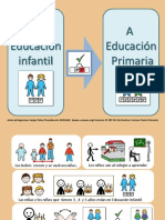 Funciones_ejecutivas_Paso_de_Educacion_Infantil_a_Educacion_Primaria.pptx