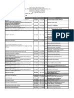 Exámenes a título de suficiencia IPN UPIBI Plan 2006