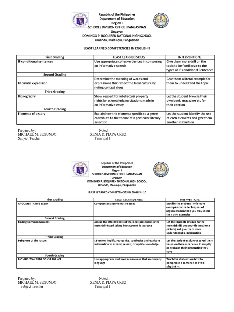 Reflection in tle brainly image