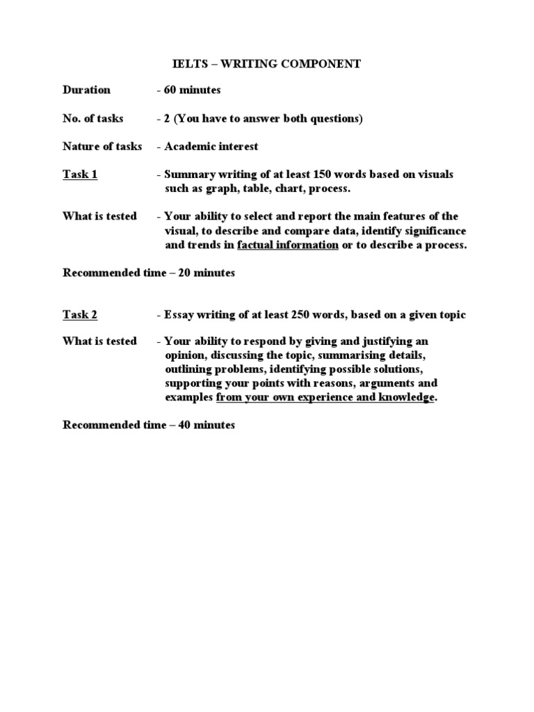 Myself essay for college students image