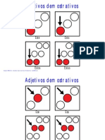 Adjetivos Demostrativos