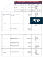 Hospital list(Kannada) (5).pdf