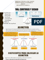 Asimetría Curtosis y Sesgo 2.1