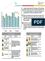 Accidentabilidad SdSO.pptx