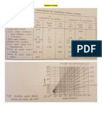 Tablas Mecanismos PDF